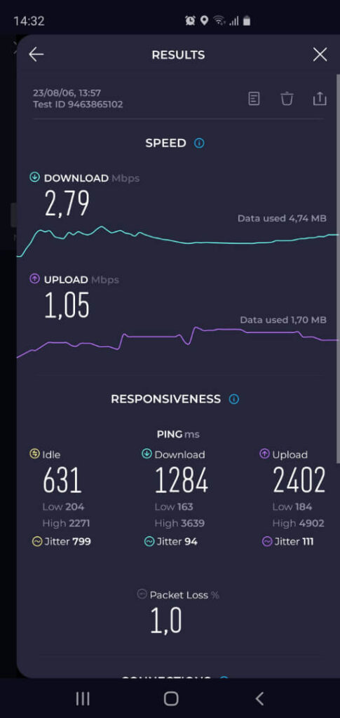 Screenshot_20230806-143233_Speedtest(1)