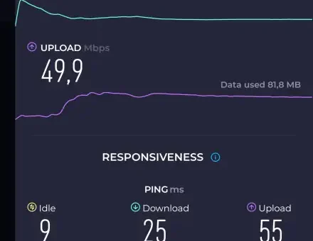 Screenshot_20231213-132214_Speedtest