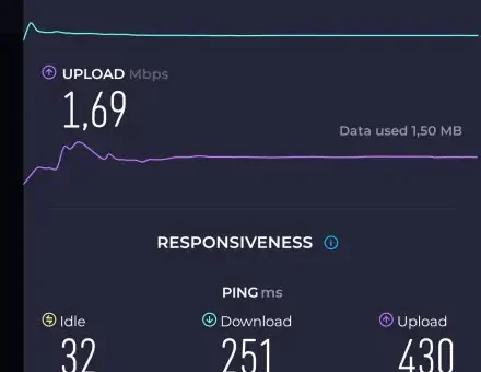 Screenshot_20240127-083334_Speedtest