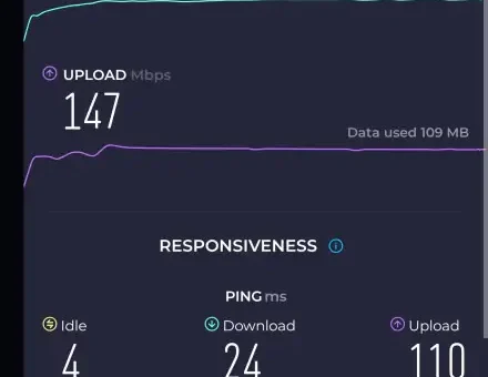 Screenshot_20240728-122439_Speedtest