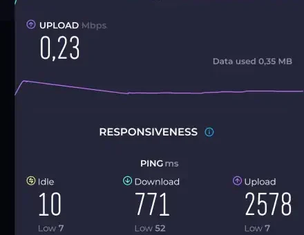 Screenshot_20230916-101711_Speedtest