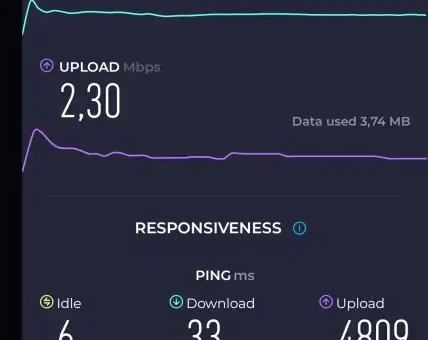 Screenshot_20240819_092725_Speedtest